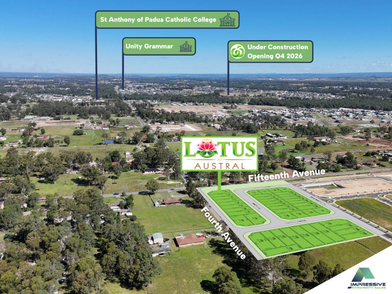 Schools within walking distance
