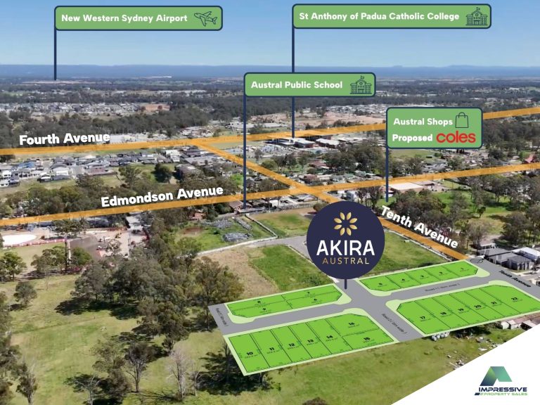 Schools within walking distance